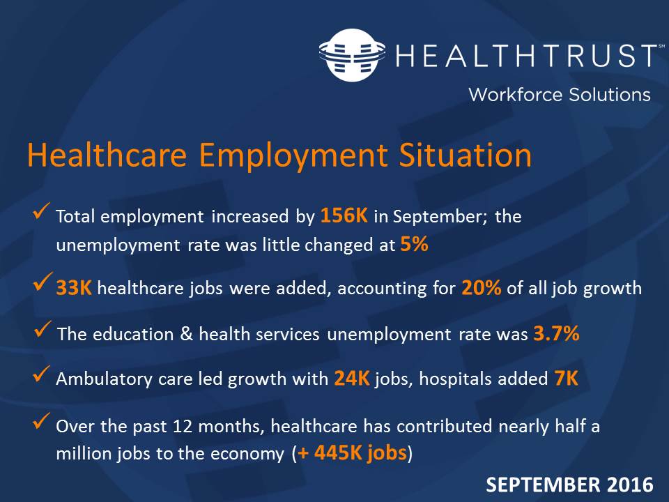 September 2016 jobs report | HealthTrust Workforce Solutions